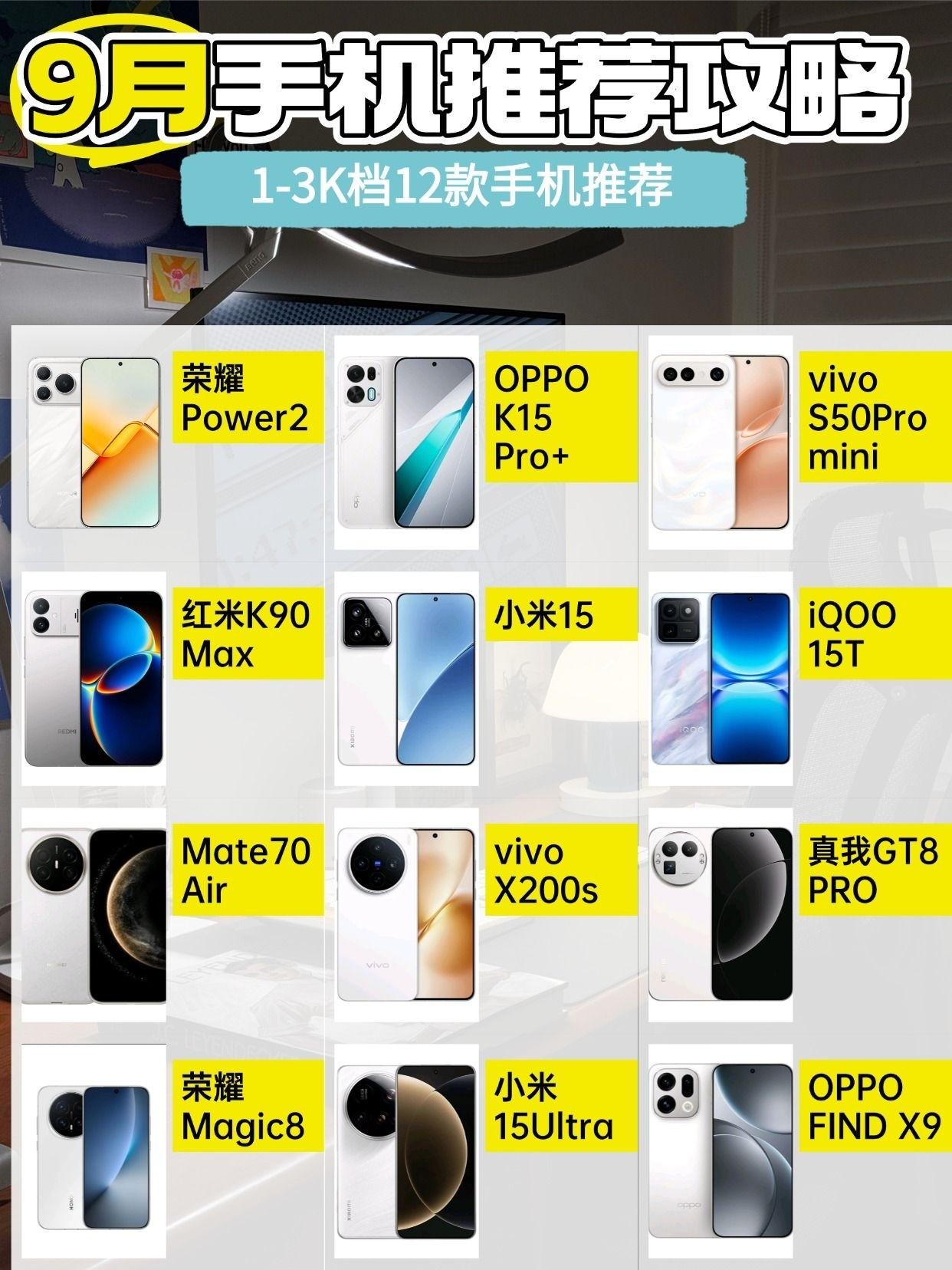 📱9月换机必看!1-3K档12款真香机盘点🔥抄作业版
